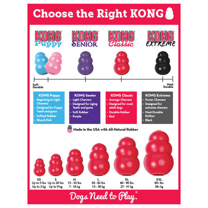 KONG Classic Dog Toy